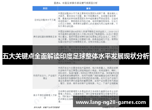 五大关键点全面解读印度足球整体水平发展现状分析