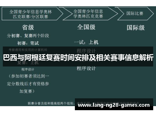 巴西与阿根廷复赛时间安排及相关赛事信息解析 巴西与阿根廷复赛时间安排及相关赛事信息解析