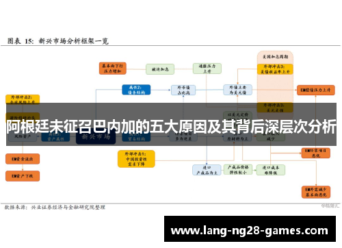 阿根廷未征召巴内加的五大原因及其背后深层次分析 阿根廷未征召巴内加的五大原因及其背后深层次分析