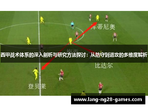 西甲战术体系的深入剖析与研究方法探讨：从防守到进攻的多维度解析