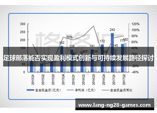 足球部落能否实现盈利模式创新与可持续发展路径探讨