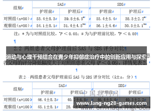 运动与心理干预结合在青少年抑郁症治疗中的创新应用与探索
