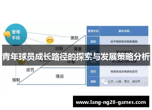 青年球员成长路径的探索与发展策略分析