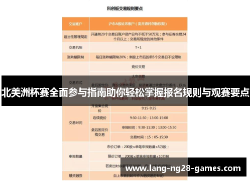 北美洲杯赛全面参与指南助你轻松掌握报名规则与观赛要点