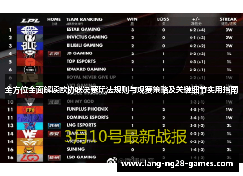 全方位全面解读欧协联决赛玩法规则与观赛策略及关键细节实用指南 全方位全面解读欧协联决赛玩法规则与观赛策略及关键细节实用指南