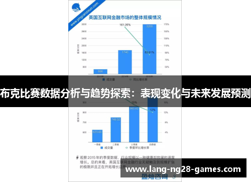 布克比赛数据分析与趋势探索：表现变化与未来发展预测