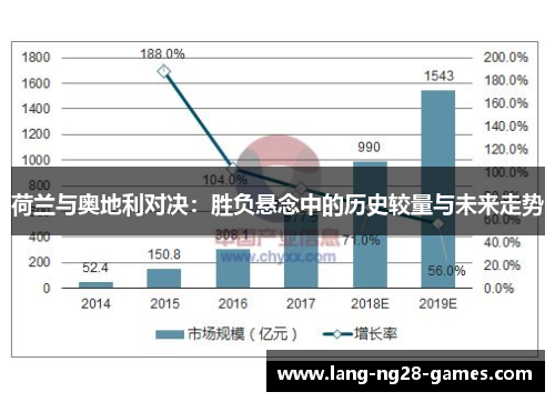 荷兰与奥地利对决:胜负悬念中的历史较量与未来走势 荷兰与奥地利对决:胜负悬念中的历史较量与未来走势