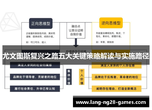 尤文图斯复兴之路五大关键策略解读与实施路径 尤文图斯复兴之路五大关键策略解读与实施路径