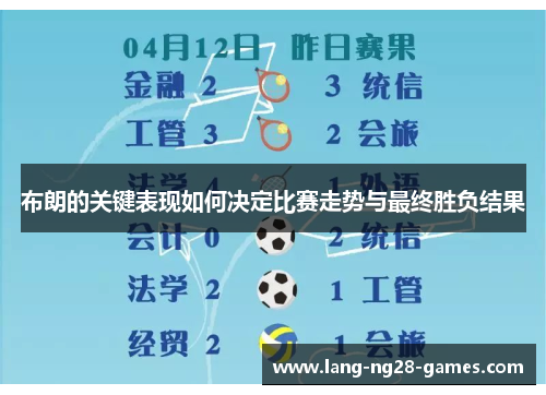 布朗的关键表现如何决定比赛走势与最终胜负结果 布朗的关键表现如何决定比赛走势与最终胜负结果