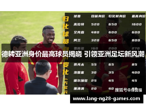 德转亚洲身价最高球员揭晓 引领亚洲足坛新风潮