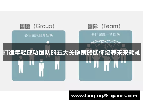 打造年轻成功团队的五大关键策略助你培养未来领袖 打造年轻成功团队的五大关键策略助你培养未来领袖