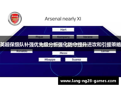 英超保级队补强优先级分析强化防守提升进攻和引援策略