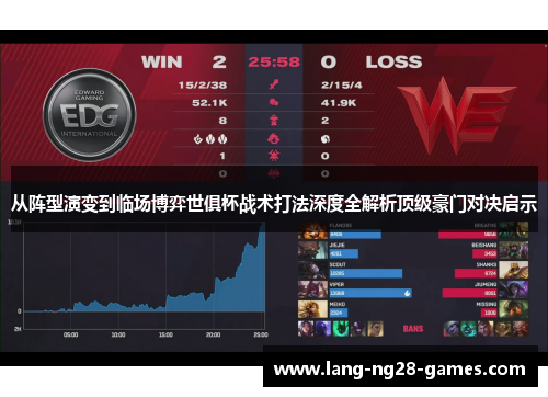 从阵型演变到临场博弈世俱杯战术打法深度全解析顶级豪门对决启示 从阵型演变到临场博弈世俱杯战术打法深度全解析顶级豪门对决启示