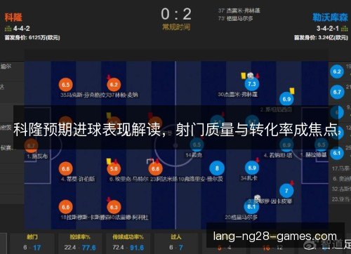 科隆预期进球表现解读,射门质量与转化率成焦点 科隆预期进球表现解读,射门质量与转化率成焦点